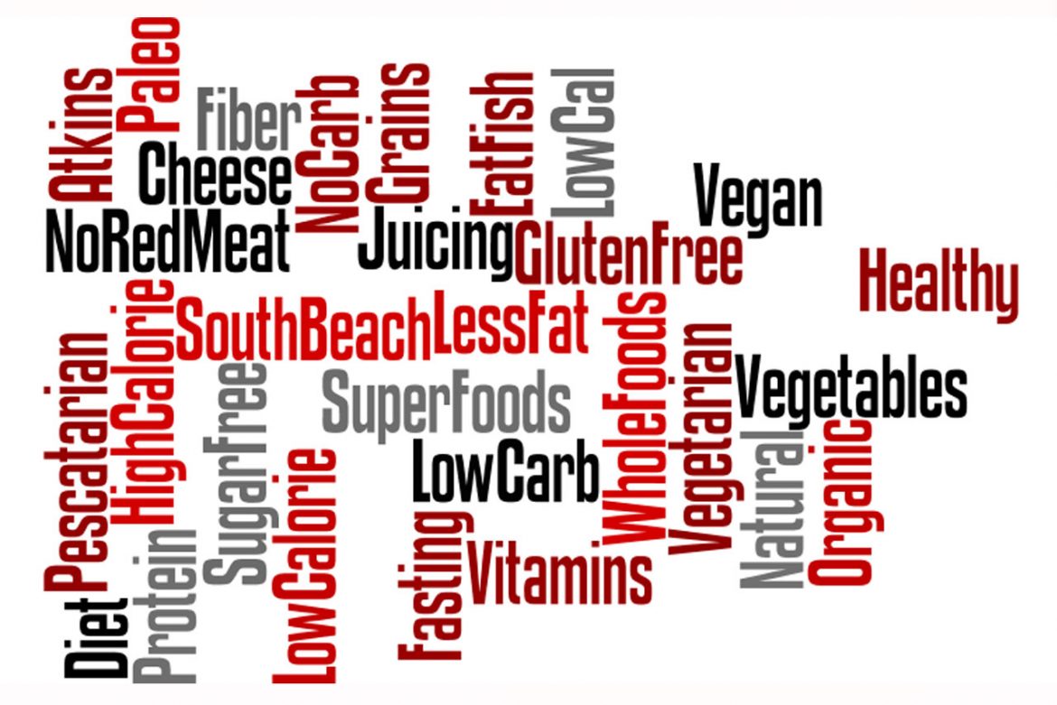 Nutrition buzzwords explained